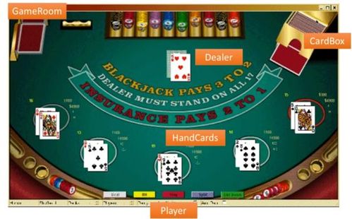 9slotgame - แนะนำ - ติชมเว็บไซต์ รับโบนัสพิเศษทุกวัน